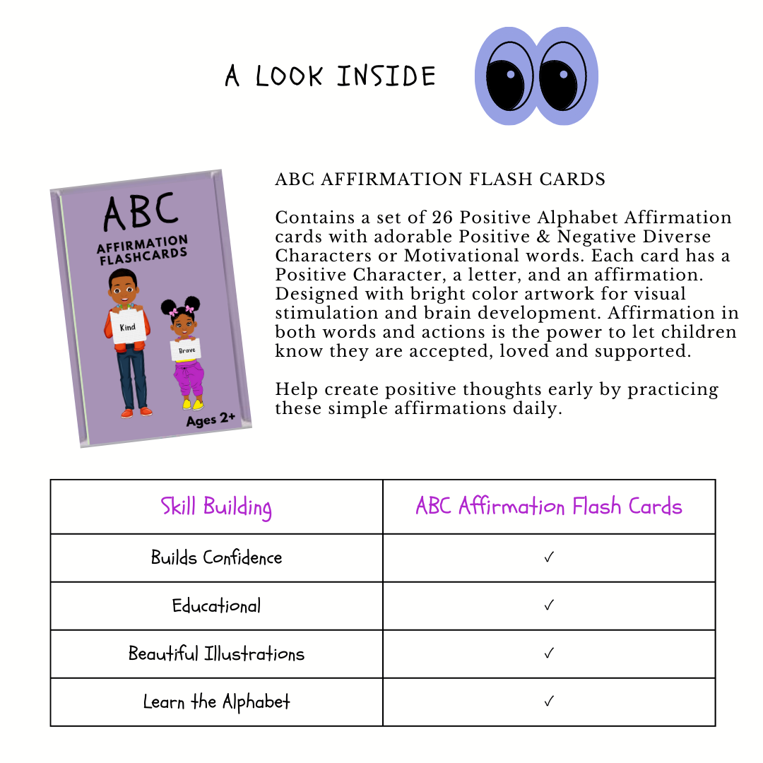 ABC Affirmation Flashcards
